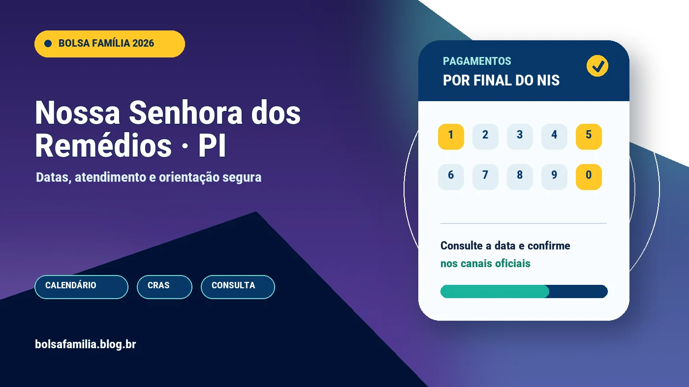 Calendário do Bolsa Família 2026 em Nossa Senhora dos Remédios