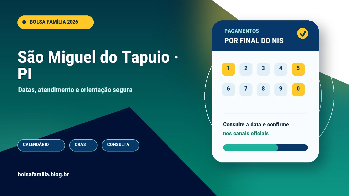 Calendário do Bolsa Família 2026 em São Miguel do Tapuio
