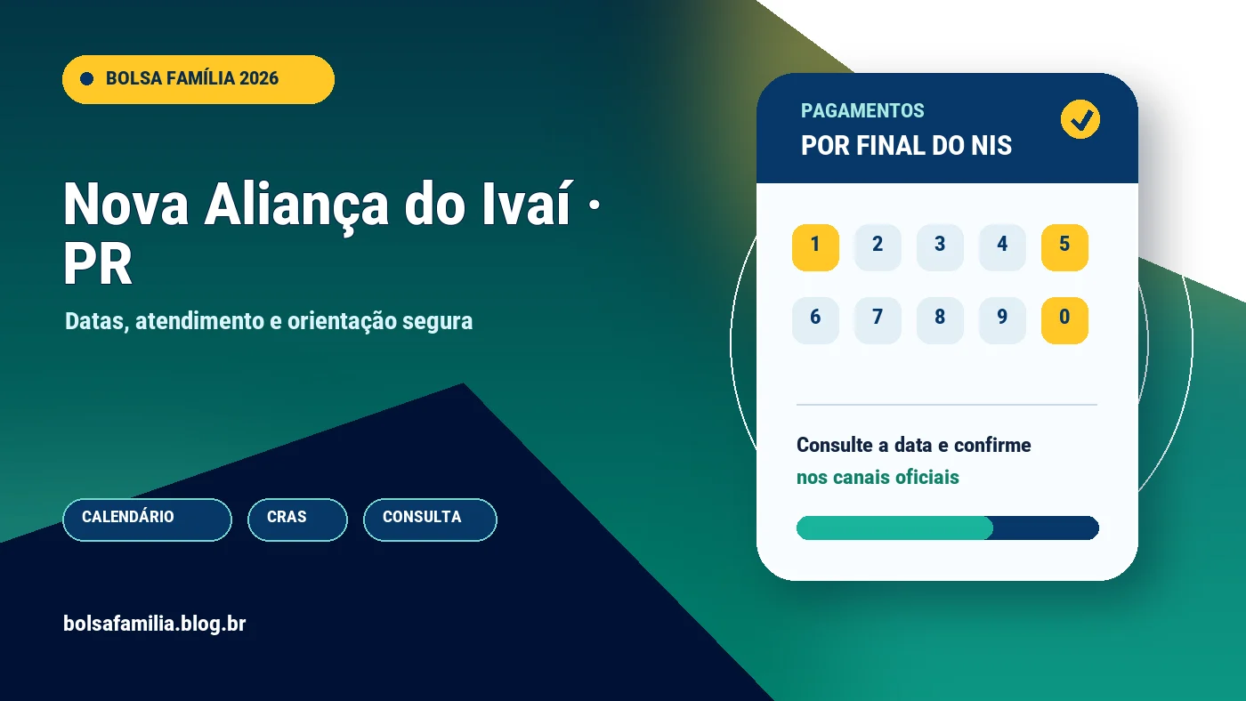 Calendário do Bolsa Família 2026 em Nova Aliança do Ivaí