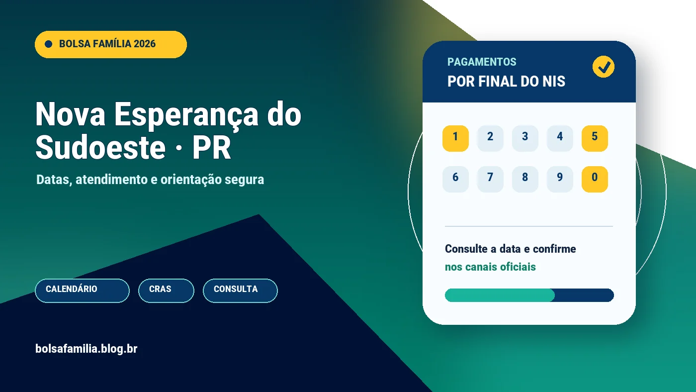 Calendário do Bolsa Família 2026 em Nova Esperança do Sudoeste