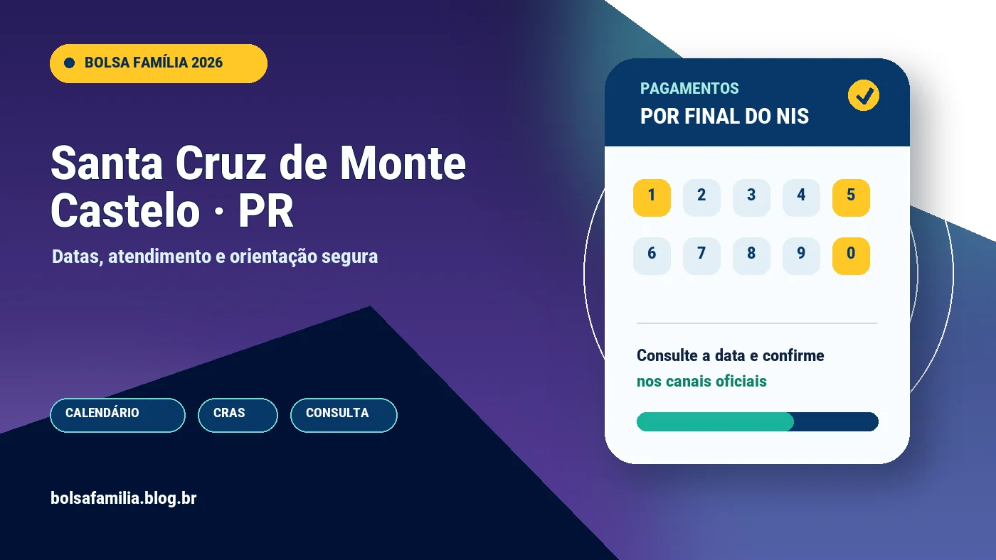 Calendário do Bolsa Família 2026 em Santa Cruz de Monte Castelo