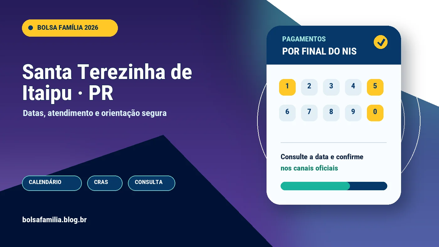 Calendário do Bolsa Família 2026 em Santa Terezinha de Itaipu