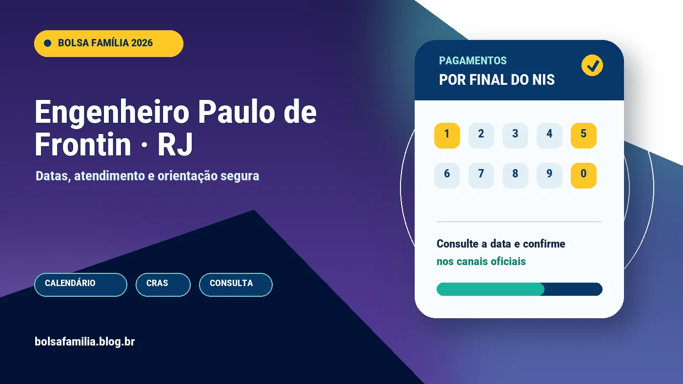 Calendário do Bolsa Família 2026 em Engenheiro Paulo de Frontin