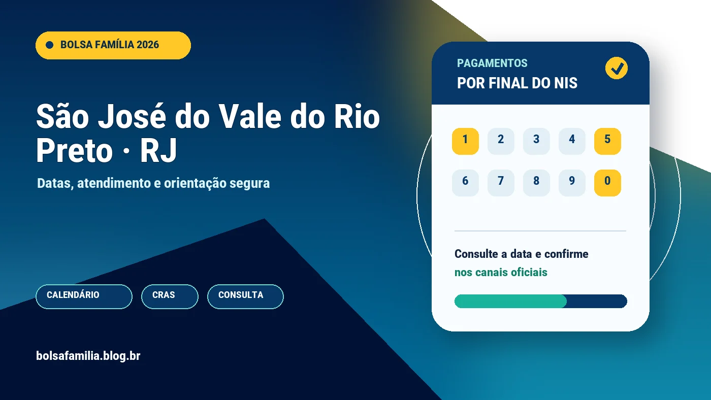 Calendário do Bolsa Família 2026 em São José do Vale do Rio Preto