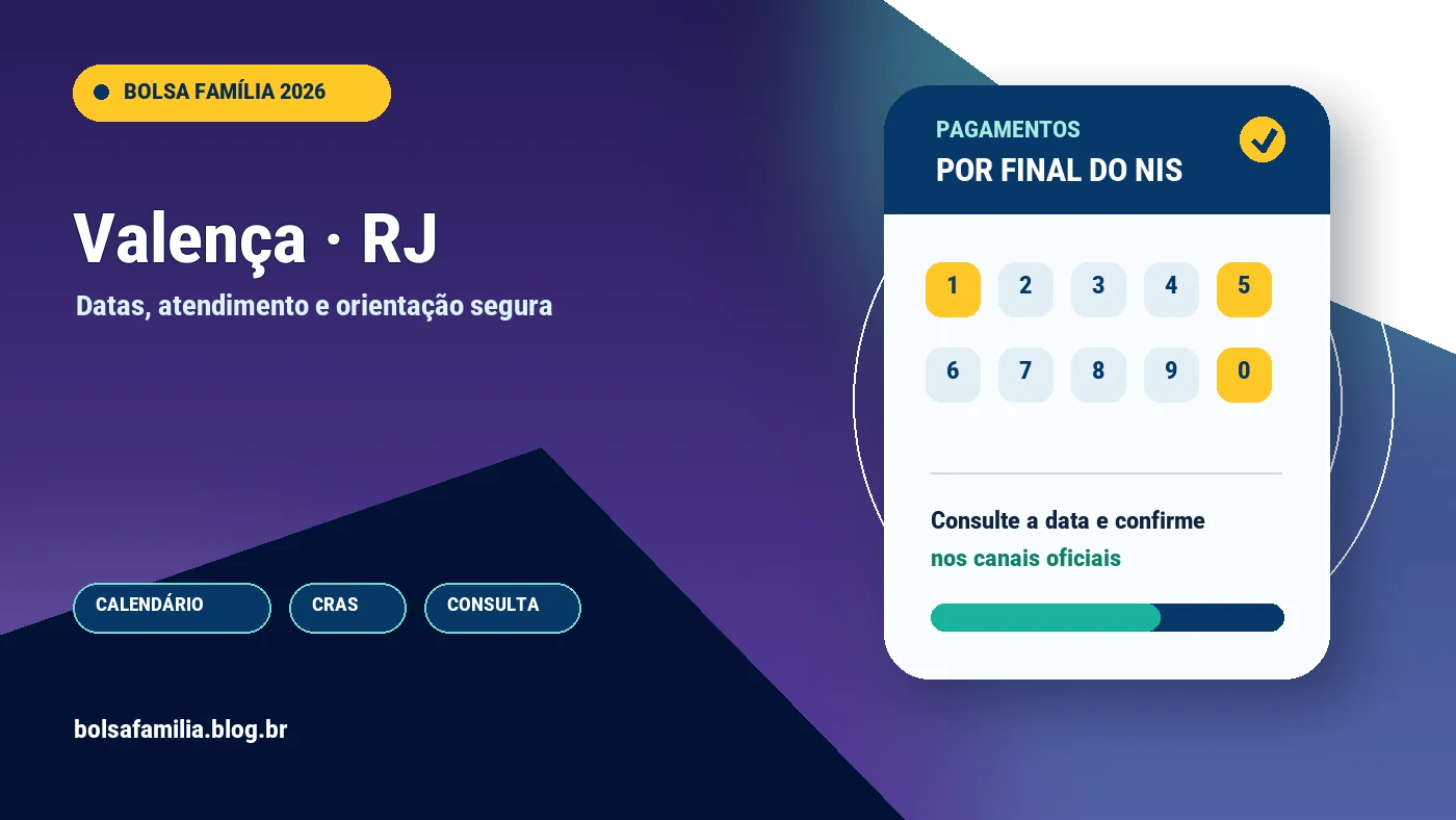 Calendário do Bolsa Família 2026 em Valença