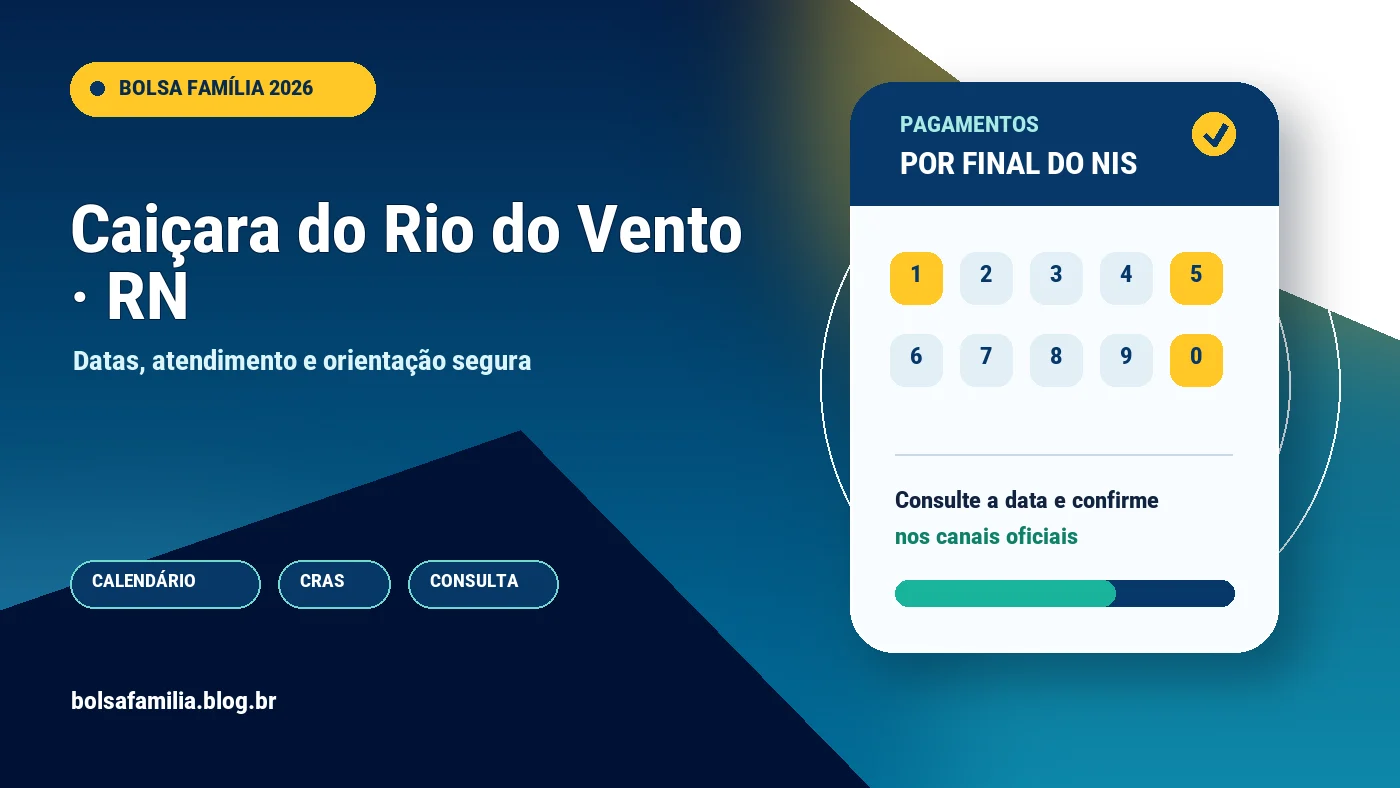 Calendário do Bolsa Família 2026 em Caiçara do Rio do Vento