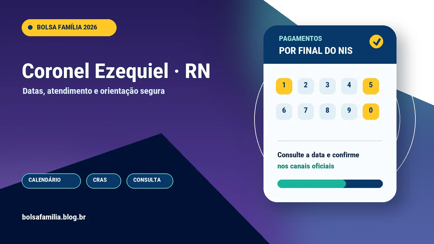 Calendário do Bolsa Família 2026 em Coronel Ezequiel