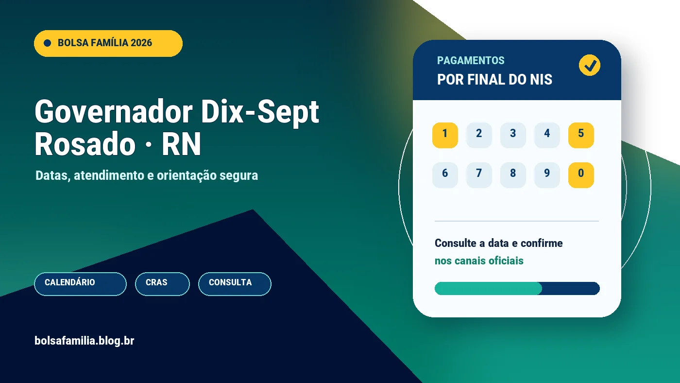 Calendário do Bolsa Família 2026 em Governador Dix-Sept Rosado