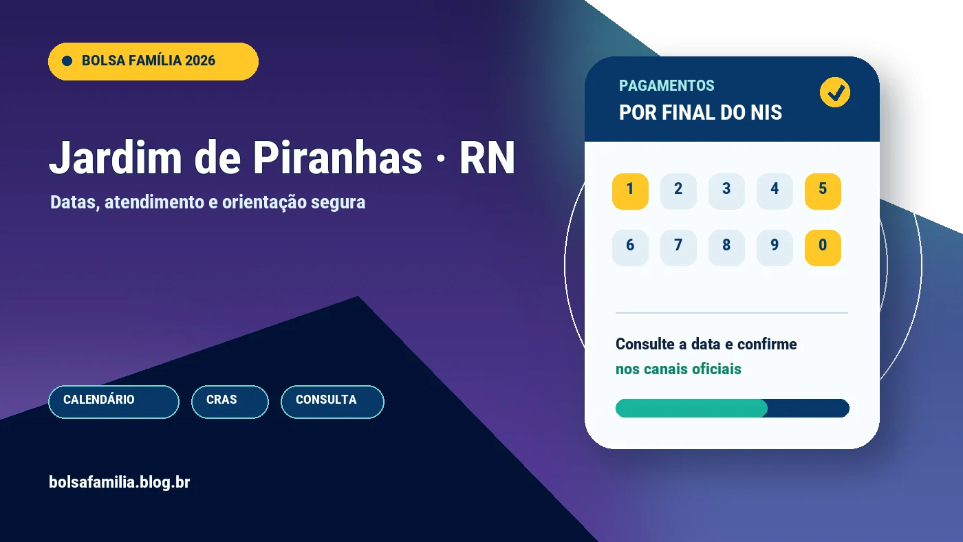 Calendário do Bolsa Família 2026 em Jardim de Piranhas
