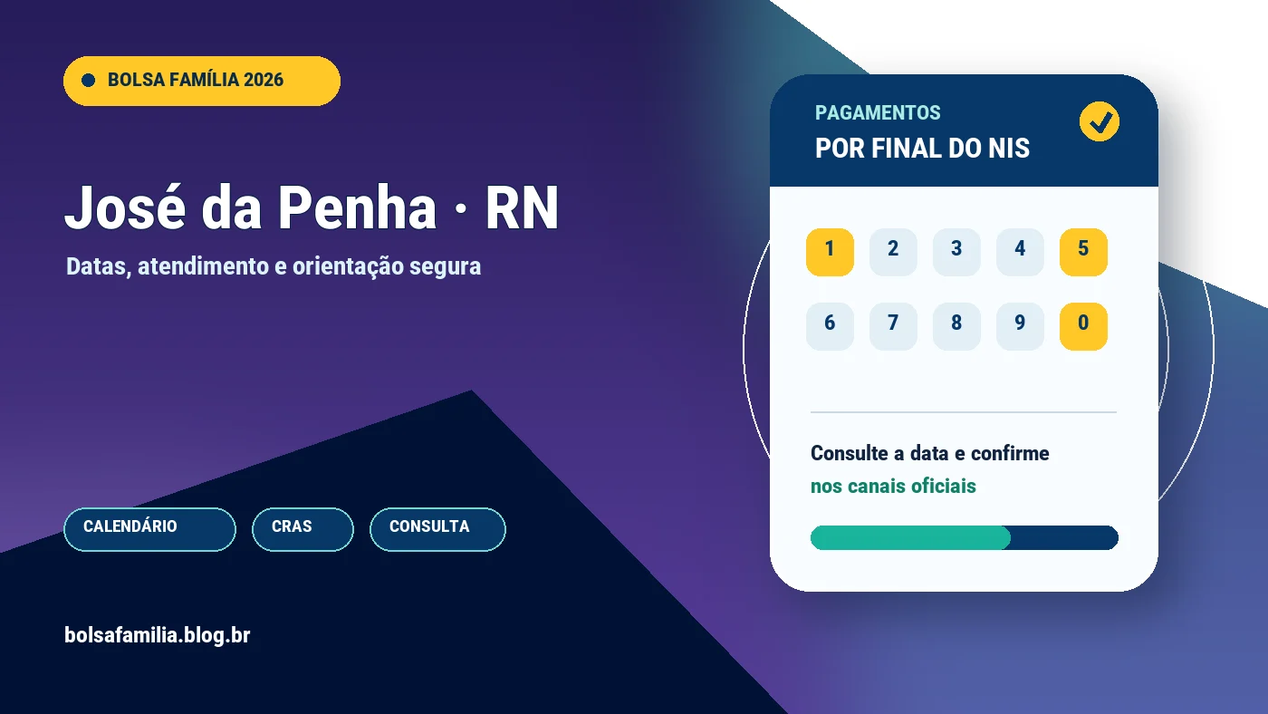 Calendário do Bolsa Família 2026 em José da Penha