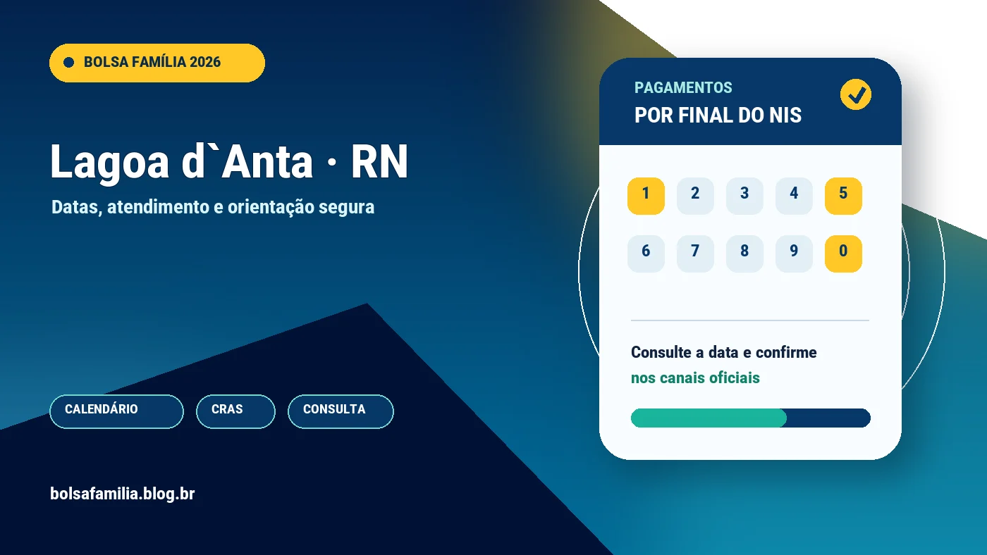 Calendário do Bolsa Família 2026 em Lagoa d`Anta