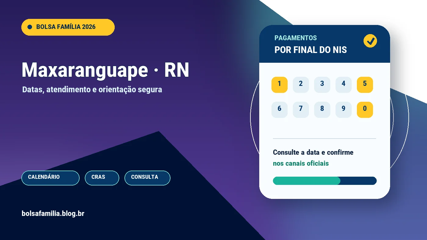 Calendário do Bolsa Família 2026 em Maxaranguape