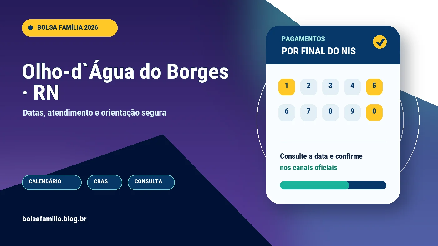 Calendário do Bolsa Família 2026 em Olho-d`Água do Borges
