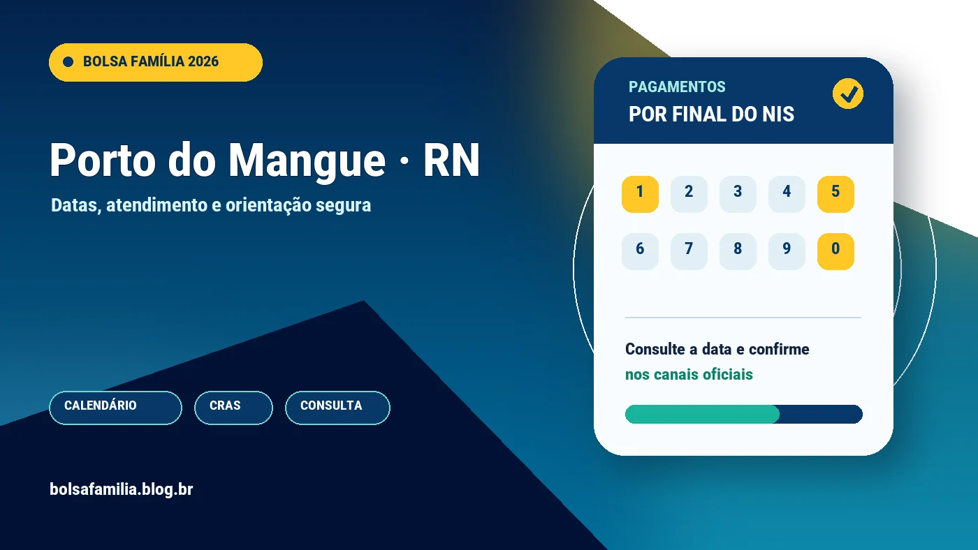 Calendário do Bolsa Família 2026 em Porto do Mangue