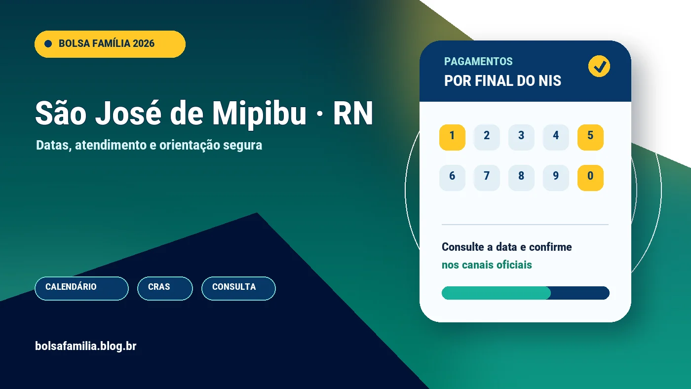 Calendário do Bolsa Família 2026 em São José de Mipibu