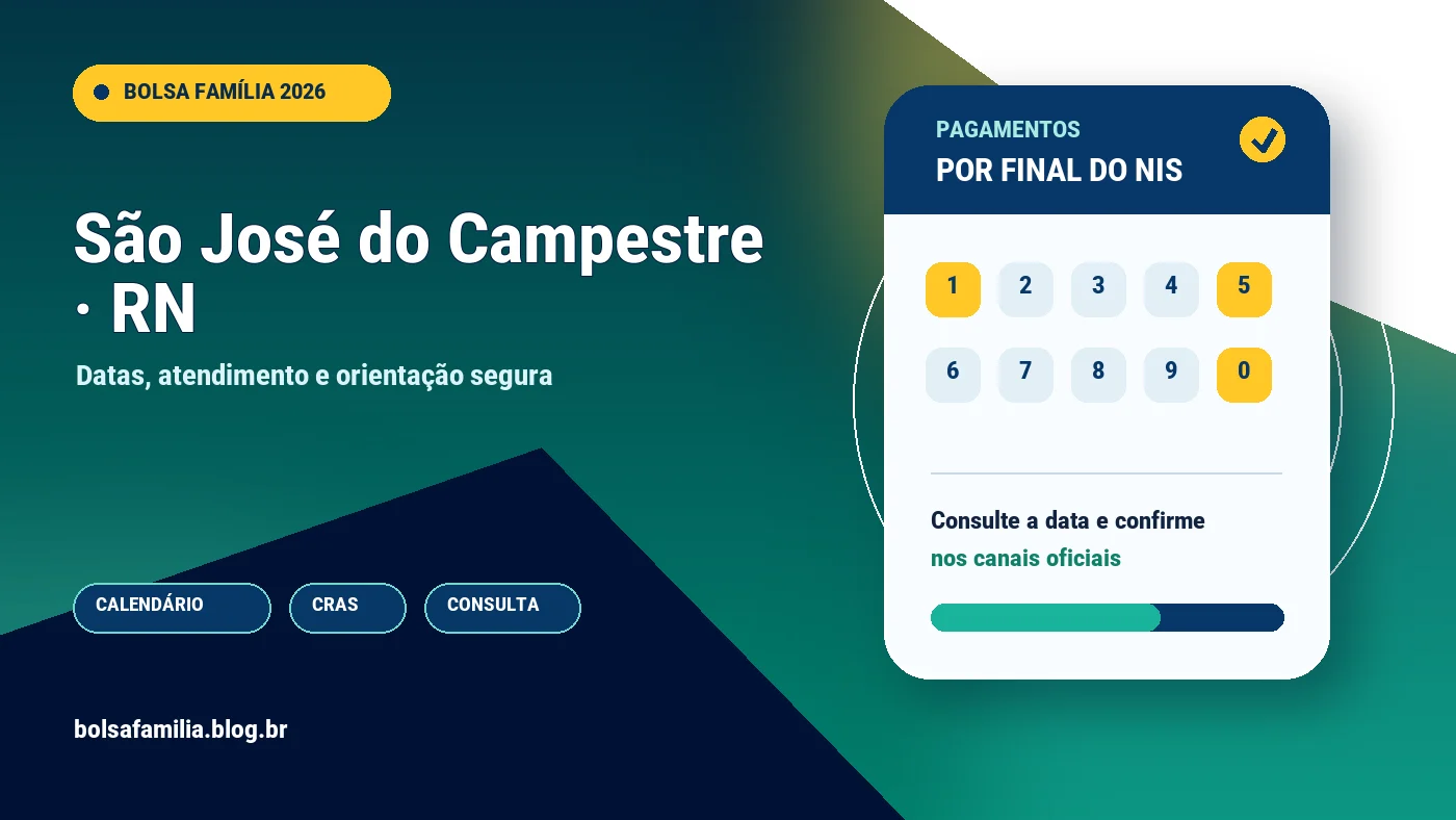 Calendário do Bolsa Família 2026 em São José do Campestre