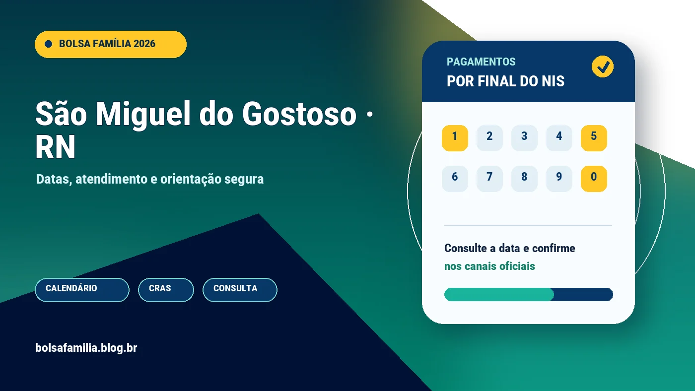 Calendário do Bolsa Família 2026 em São Miguel do Gostoso