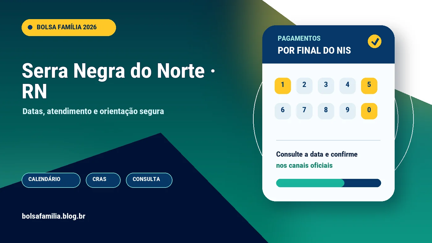 Calendário do Bolsa Família 2026 em Serra Negra do Norte