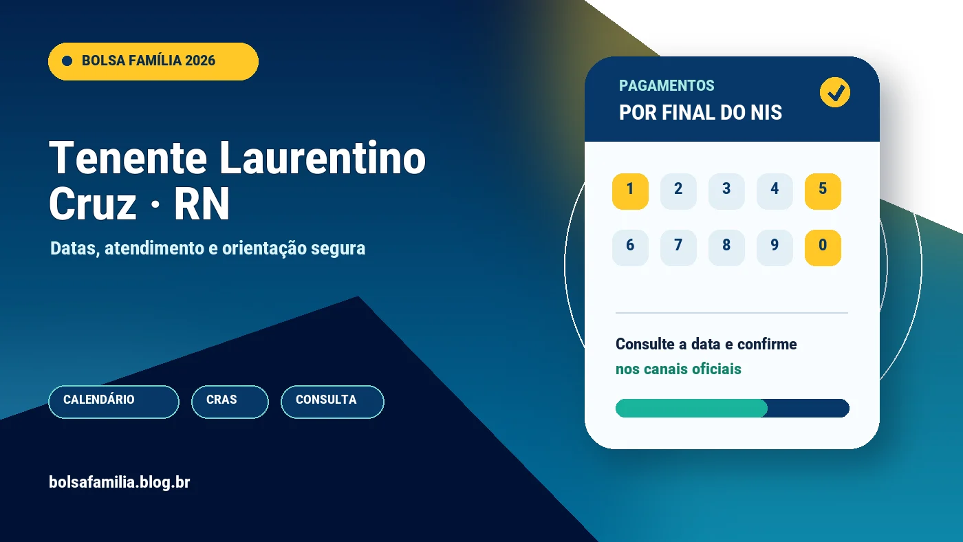 Calendário do Bolsa Família 2026 em Tenente Laurentino Cruz