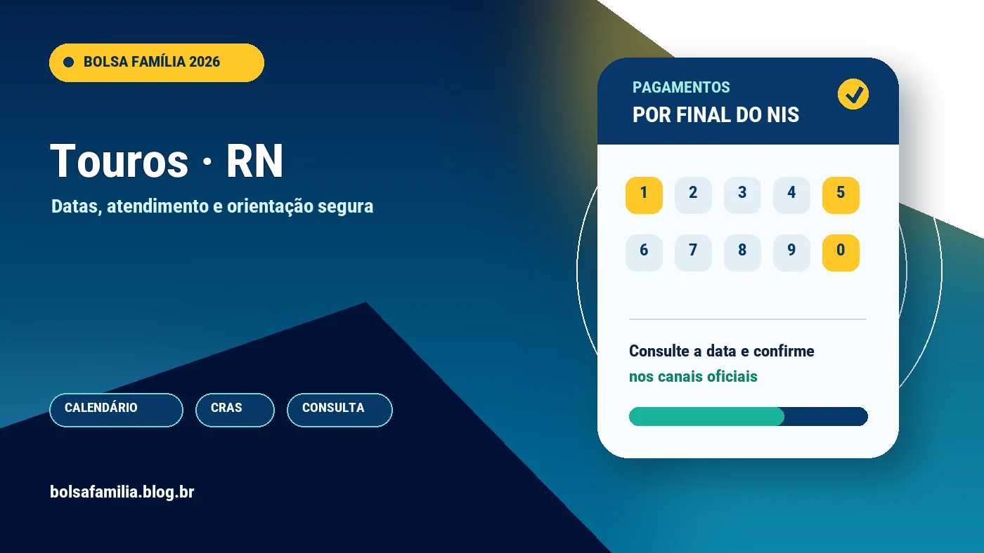 Calendário do Bolsa Família 2026 em Touros