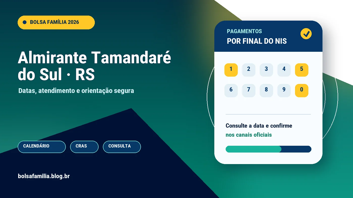 Calendário do Bolsa Família 2026 em Almirante Tamandaré do Sul