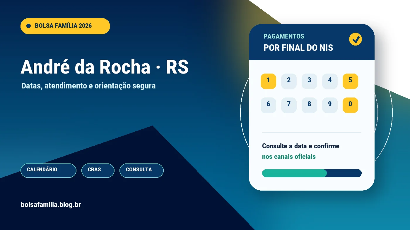 Calendário do Bolsa Família 2026 em André da Rocha