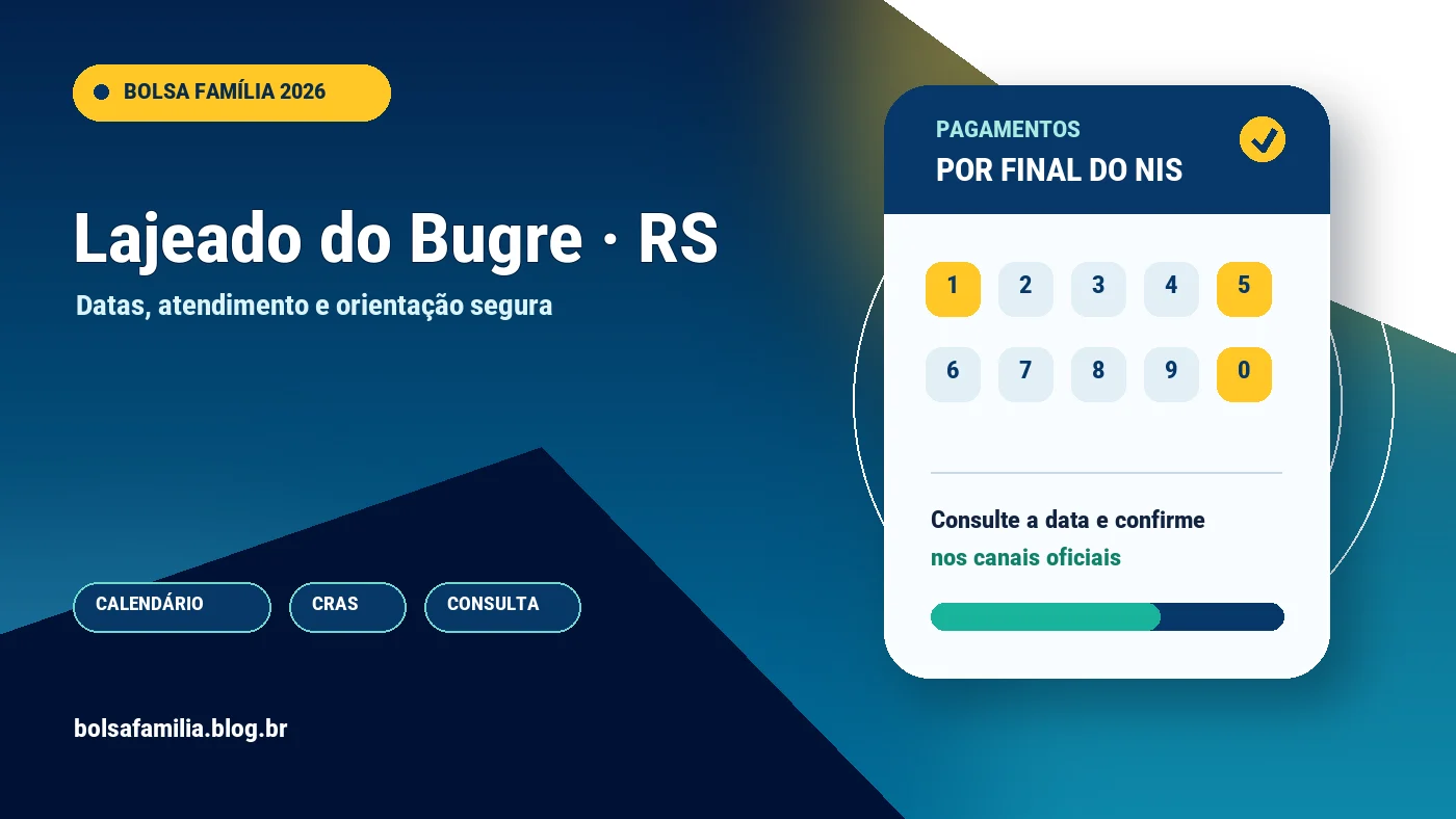 Calendário do Bolsa Família 2026 em Lajeado do Bugre