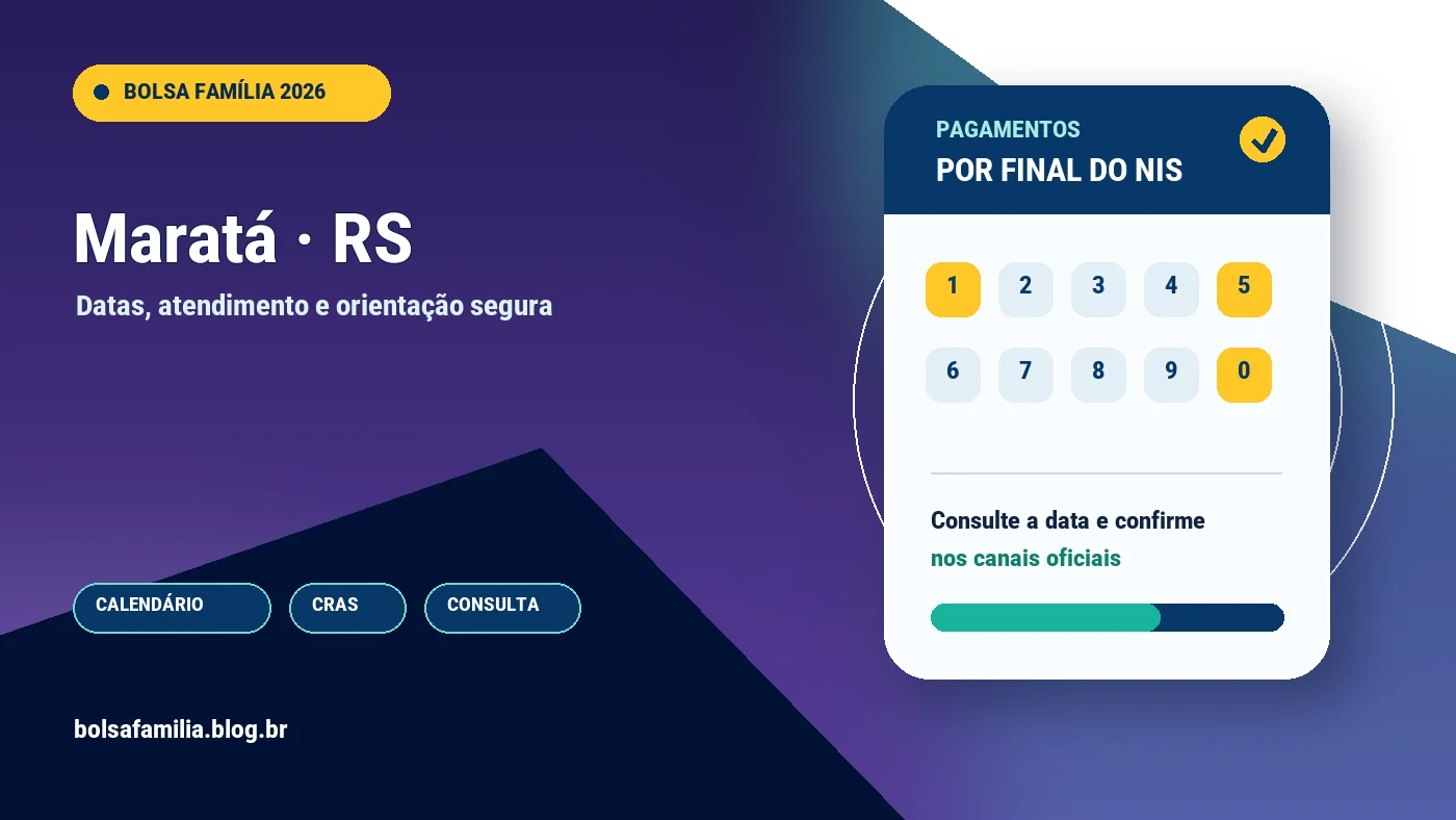 Calendário do Bolsa Família 2026 em Maratá