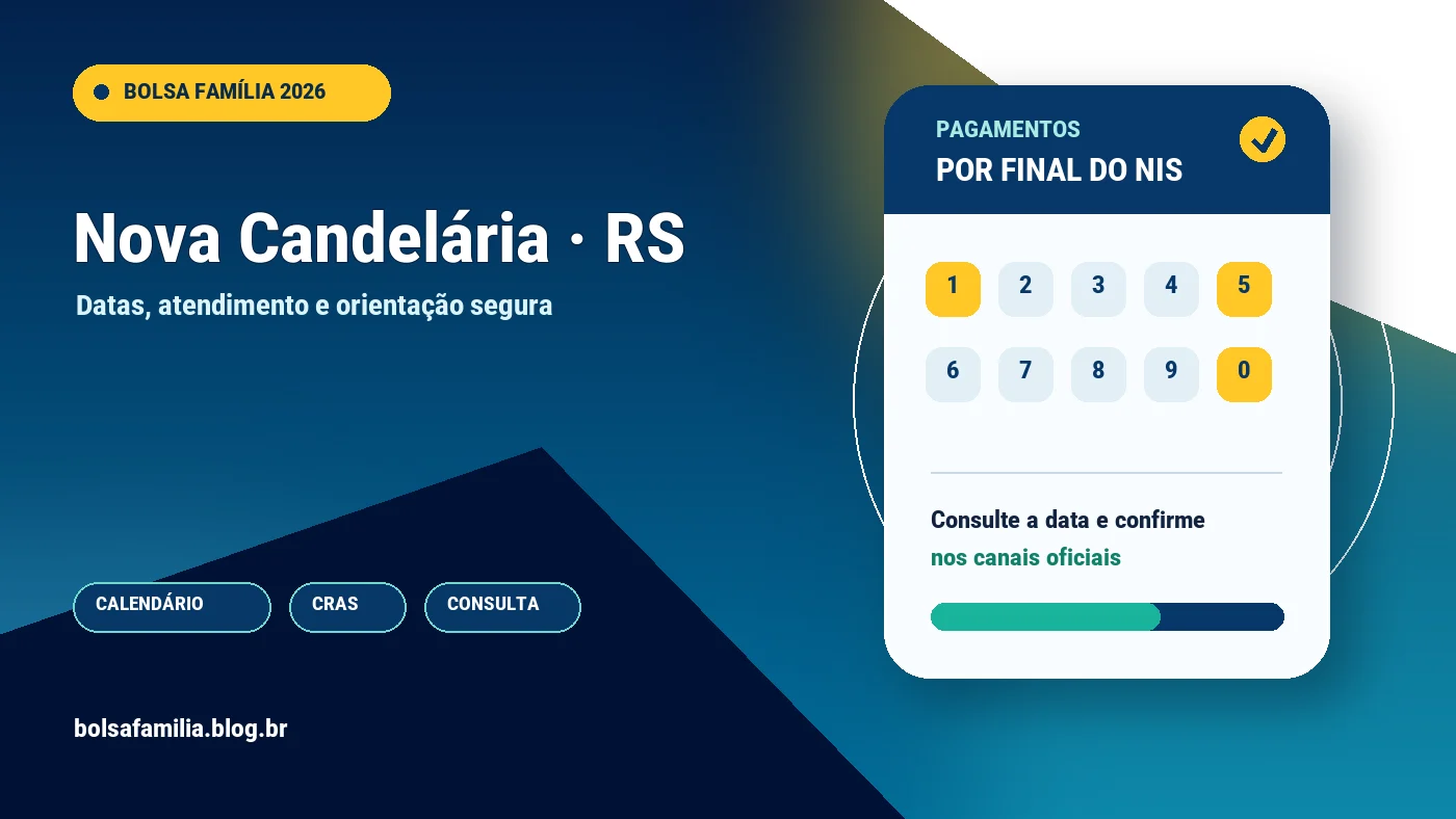 Calendário do Bolsa Família 2026 em Nova Candelária