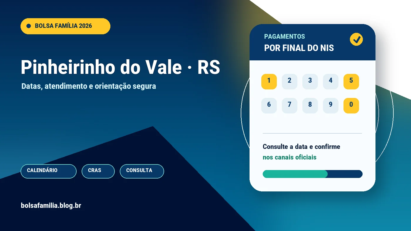 Calendário do Bolsa Família 2026 em Pinheirinho do Vale