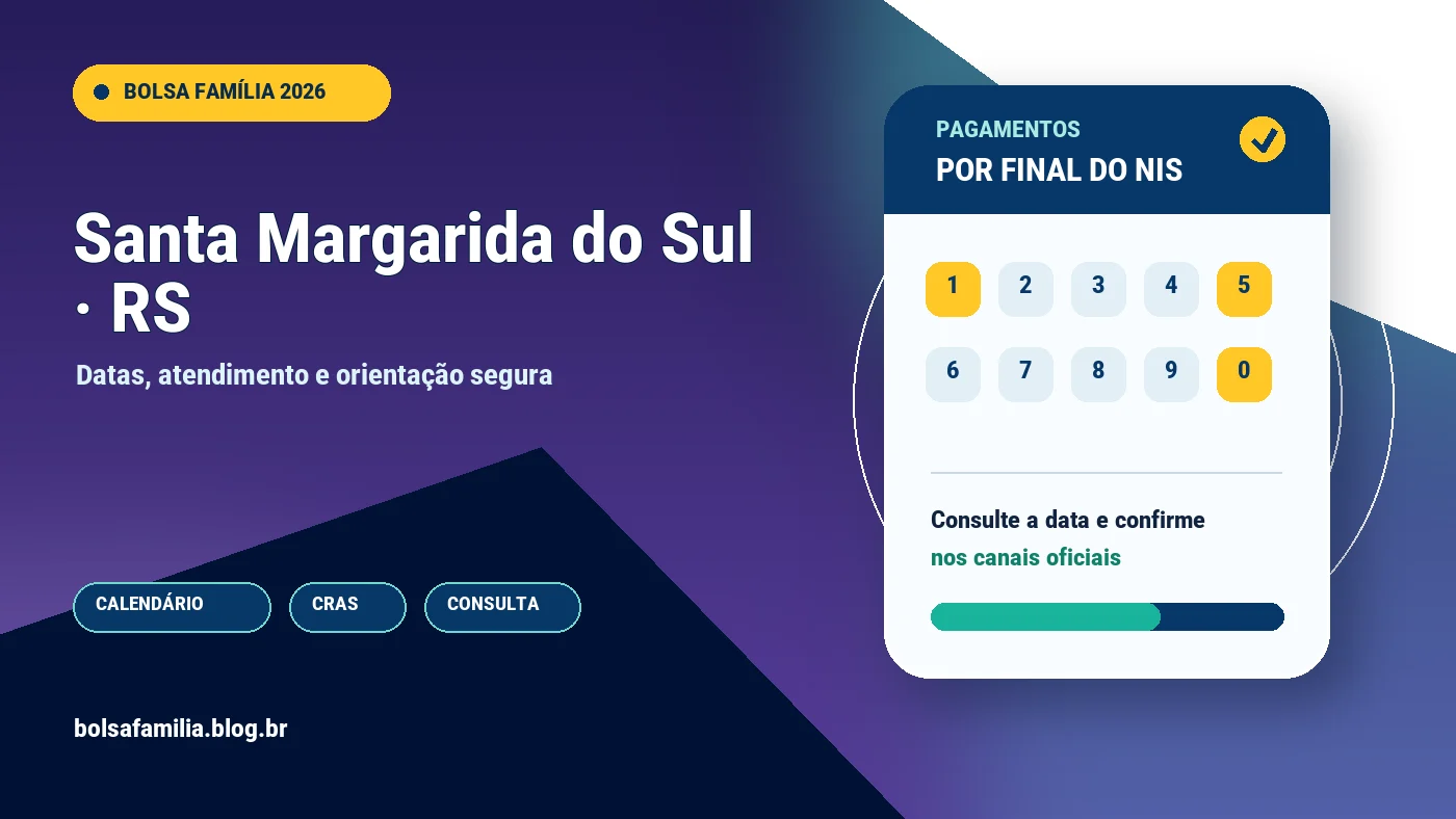 Calendário do Bolsa Família 2026 em Santa Margarida do Sul