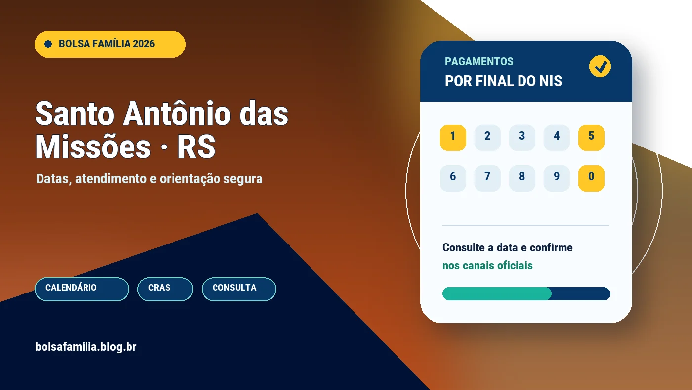 Calendário do Bolsa Família 2026 em Santo Antônio das Missões