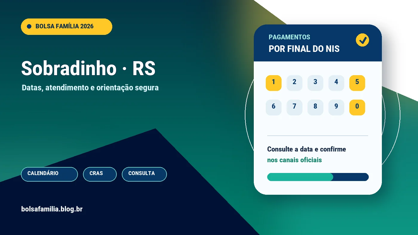 Calendário do Bolsa Família 2026 em Sobradinho