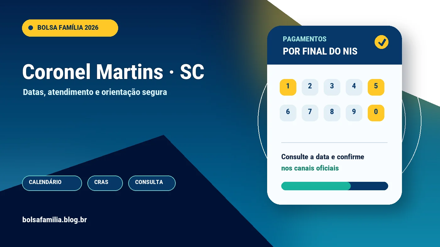 Calendário do Bolsa Família 2026 em Coronel Martins
