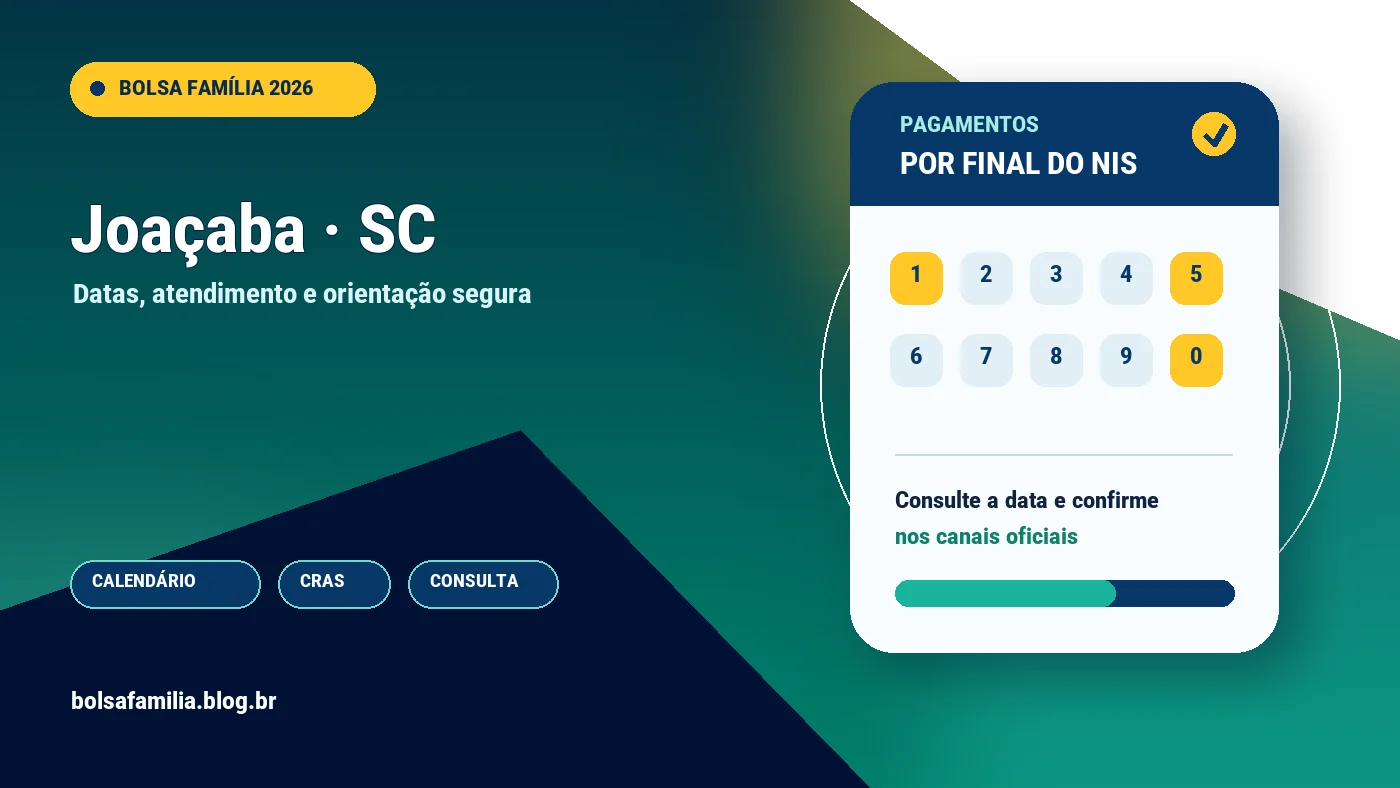 Calendário do Bolsa Família 2026 em Joaçaba
