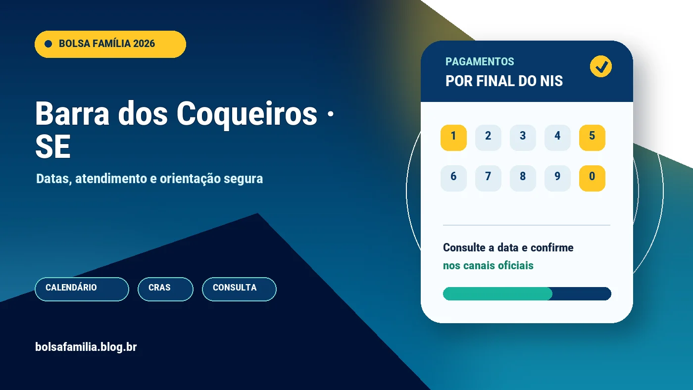 Calendário do Bolsa Família 2026 em Barra dos Coqueiros