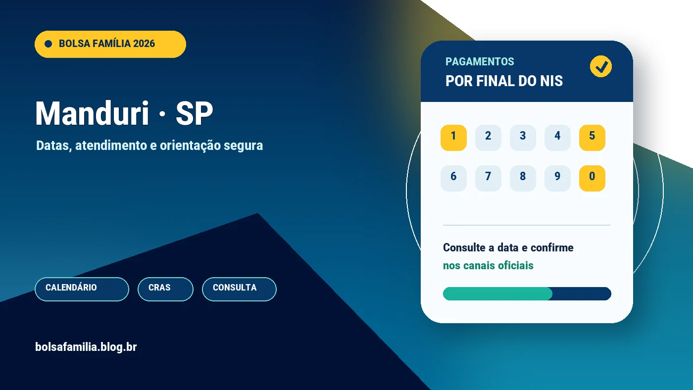Calendário do Bolsa Família 2026 em Manduri