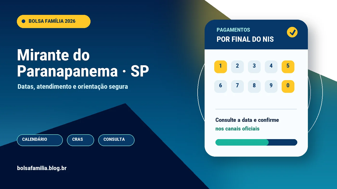 Calendário do Bolsa Família 2026 em Mirante do Paranapanema