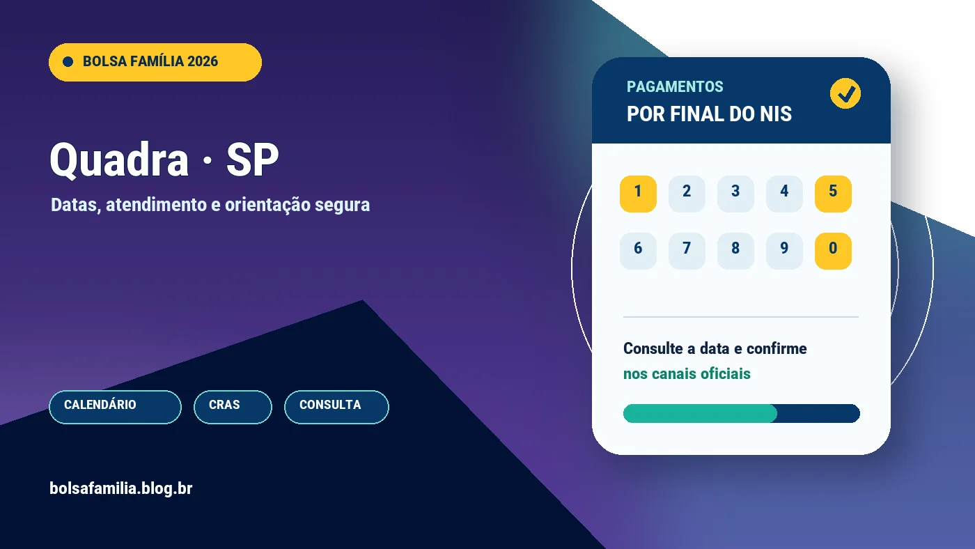 Calendário do Bolsa Família 2026 em Quadra