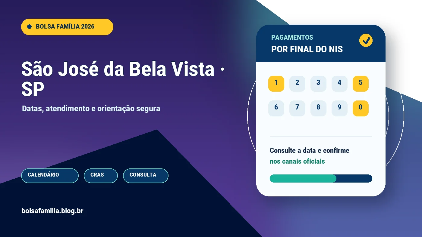 Calendário do Bolsa Família 2026 em São José da Bela Vista