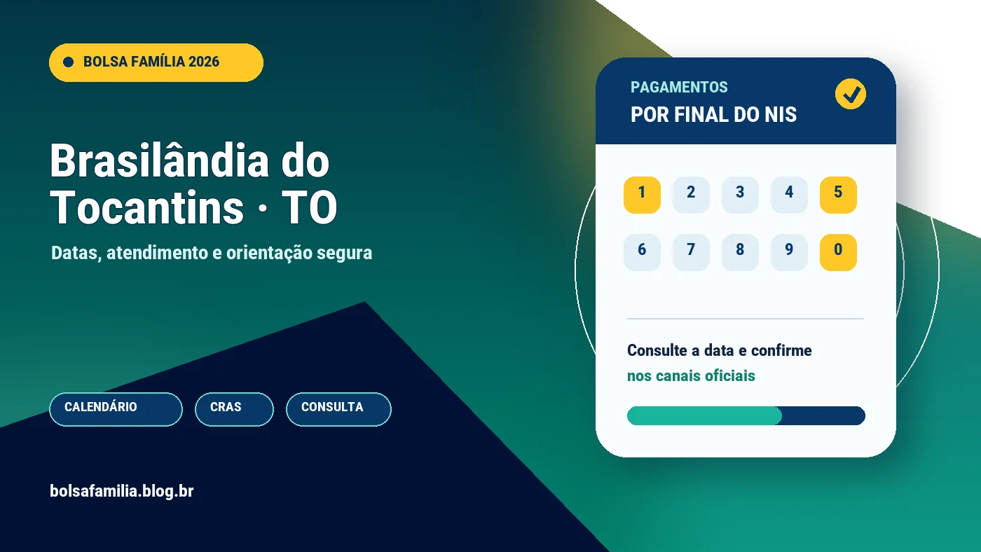 Calendário do Bolsa Família 2026 em Brasilândia do Tocantins