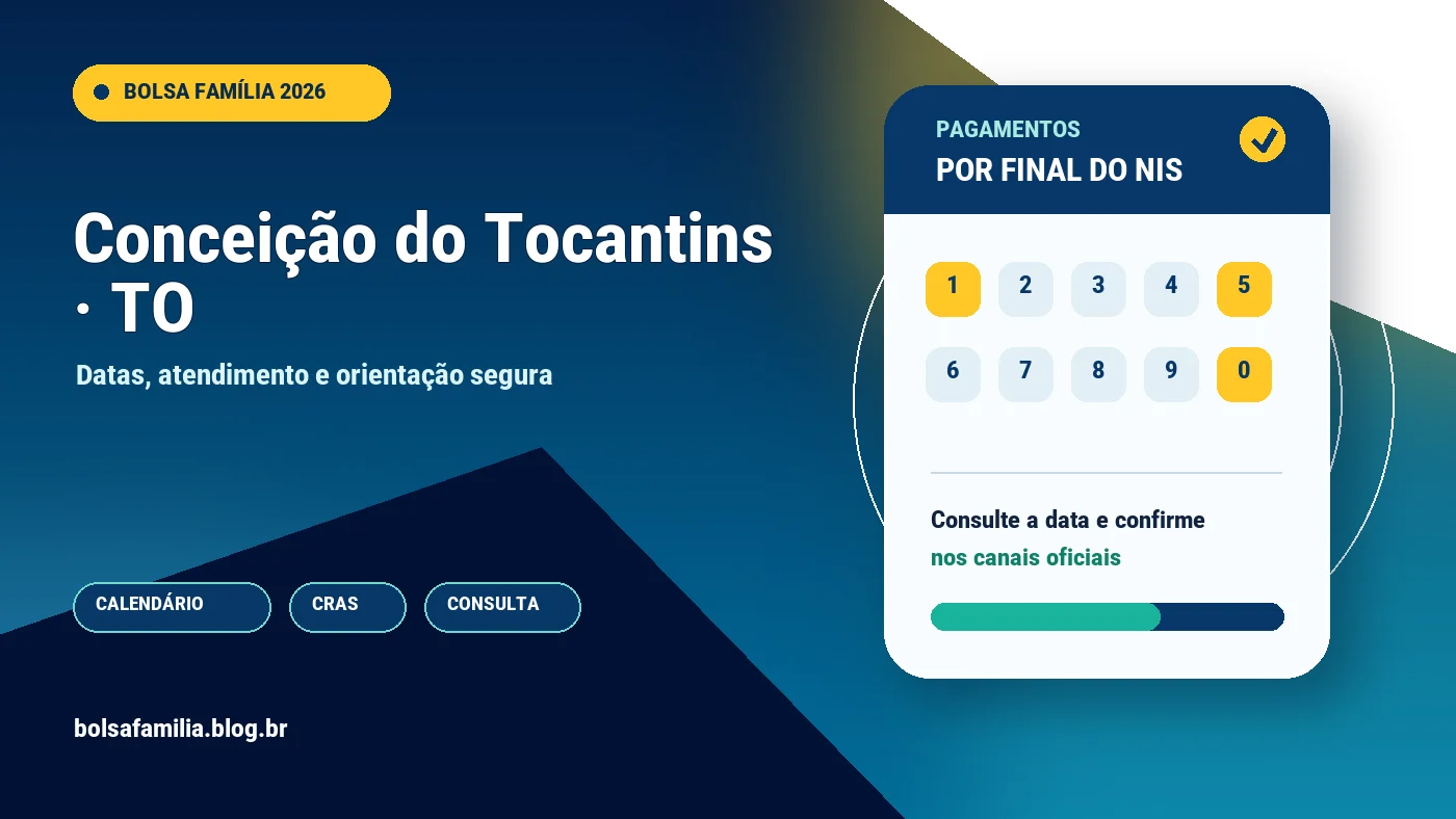 Calendário do Bolsa Família 2026 em Conceição do Tocantins