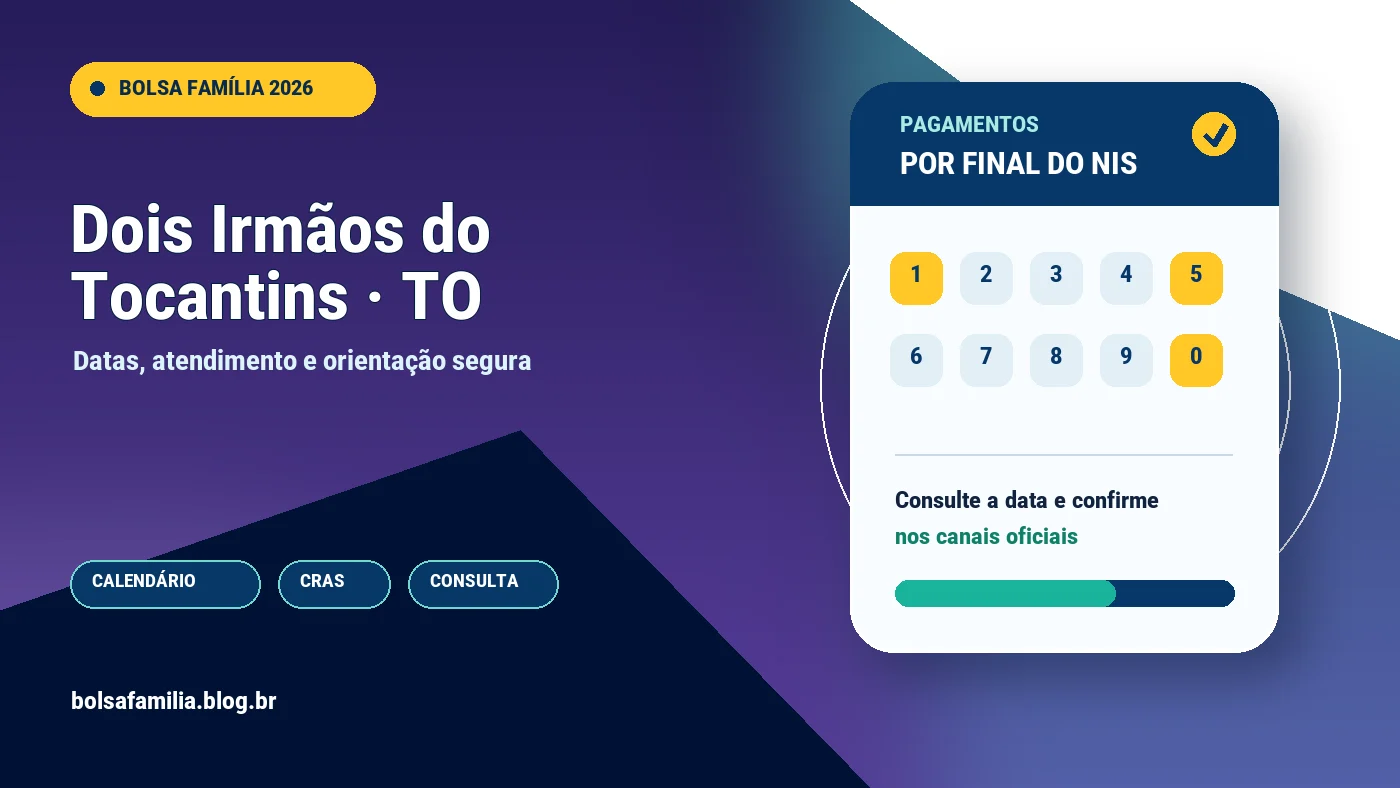Calendário do Bolsa Família 2026 em Dois Irmãos do Tocantins