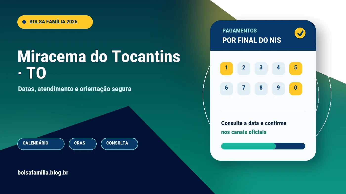 Calendário do Bolsa Família 2026 em Miracema do Tocantins
