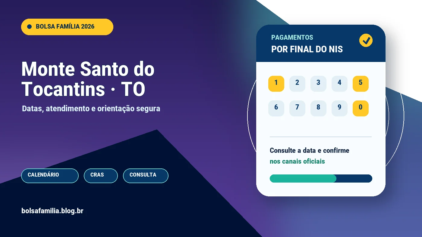 Calendário do Bolsa Família 2026 em Monte Santo do Tocantins