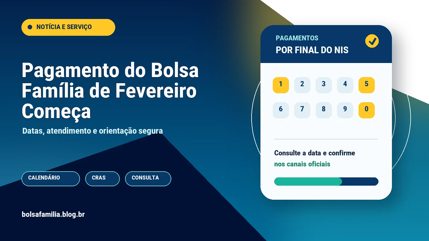 Pagamento do Bolsa Família de Fevereiro Começa Hoje (12/02): Veja o Calendário e Valores