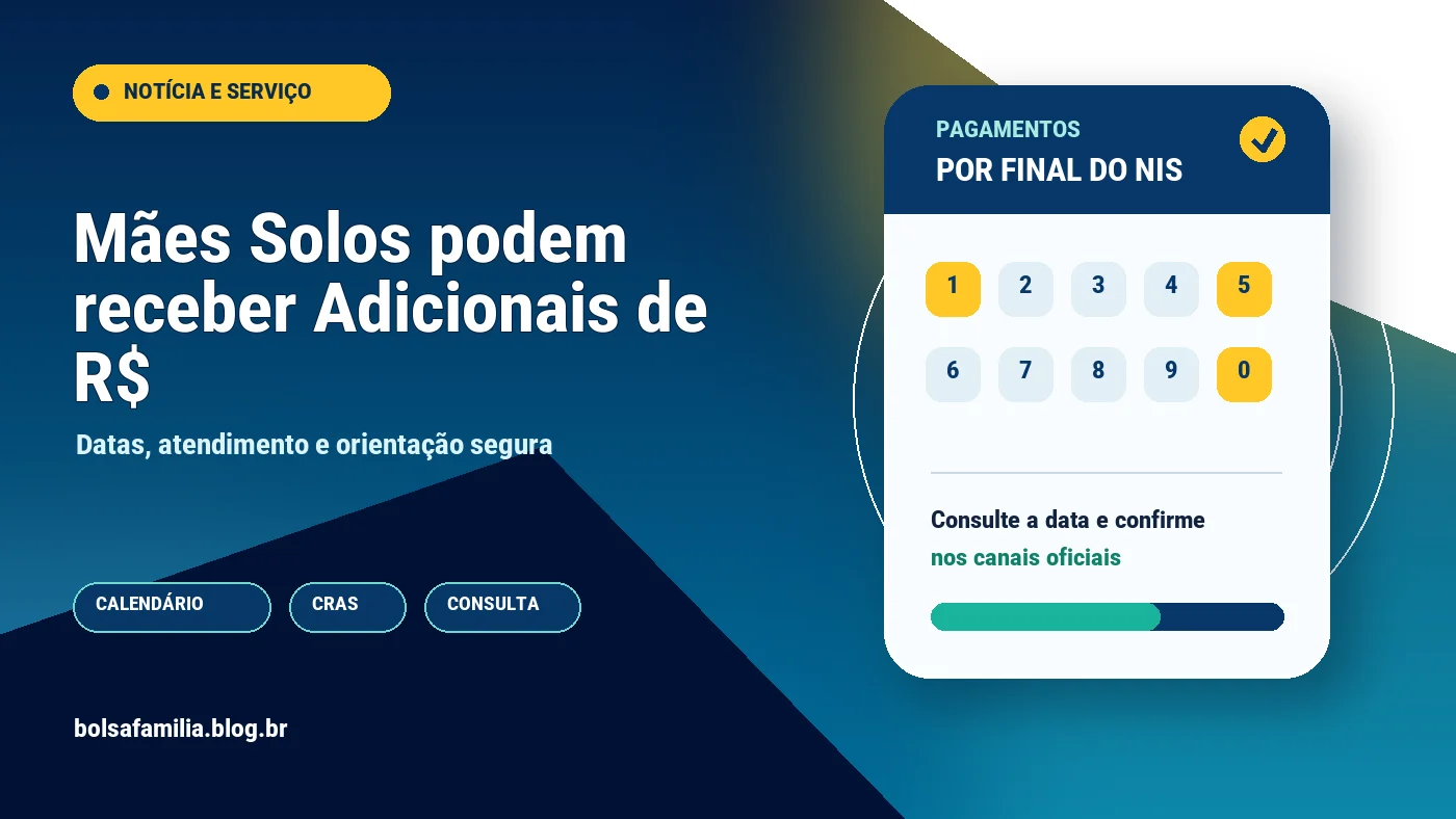 Mães Solos podem receber Adicionais de R$ 150 e R$ 50; Entenda as Regras