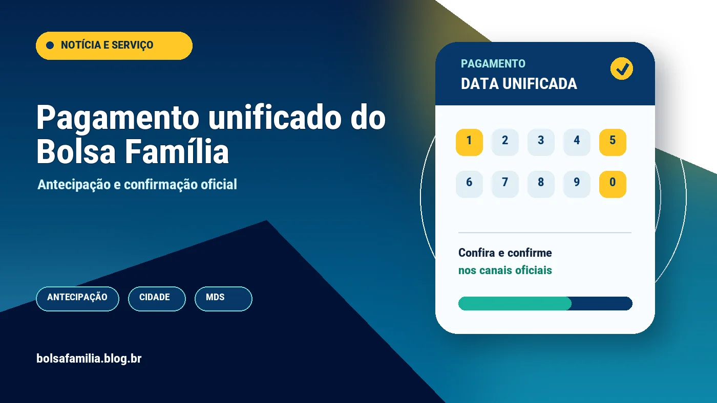 Pagamento unificado do Bolsa Família: como saber se sua cidade recebe antes